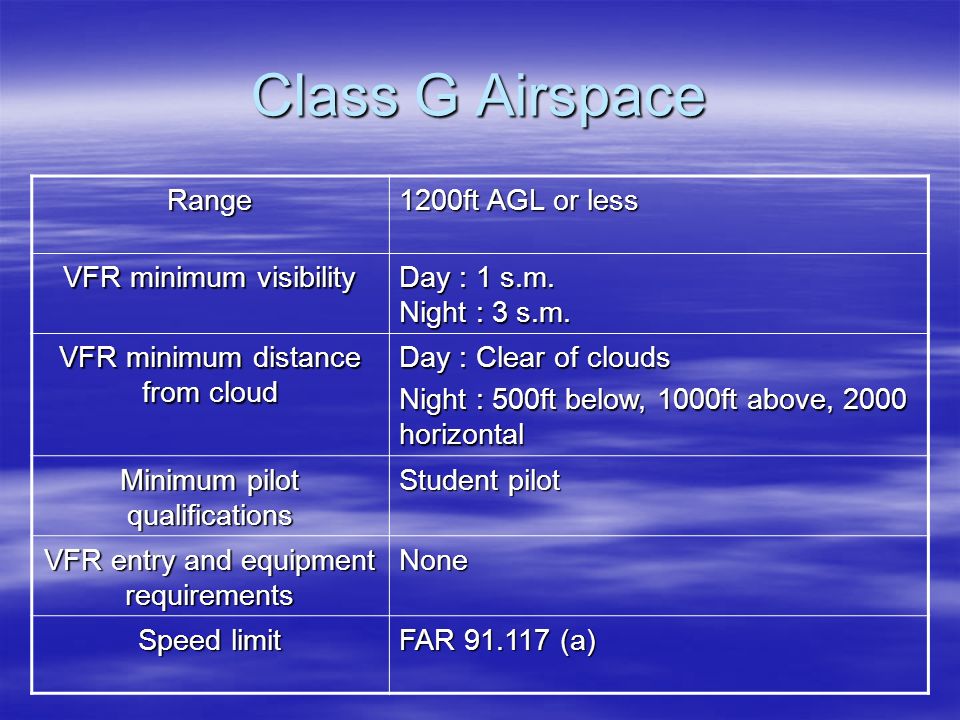 National Airspace System ppt video online download